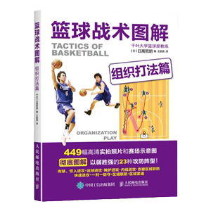 如何制定智能篮球训练计划_2