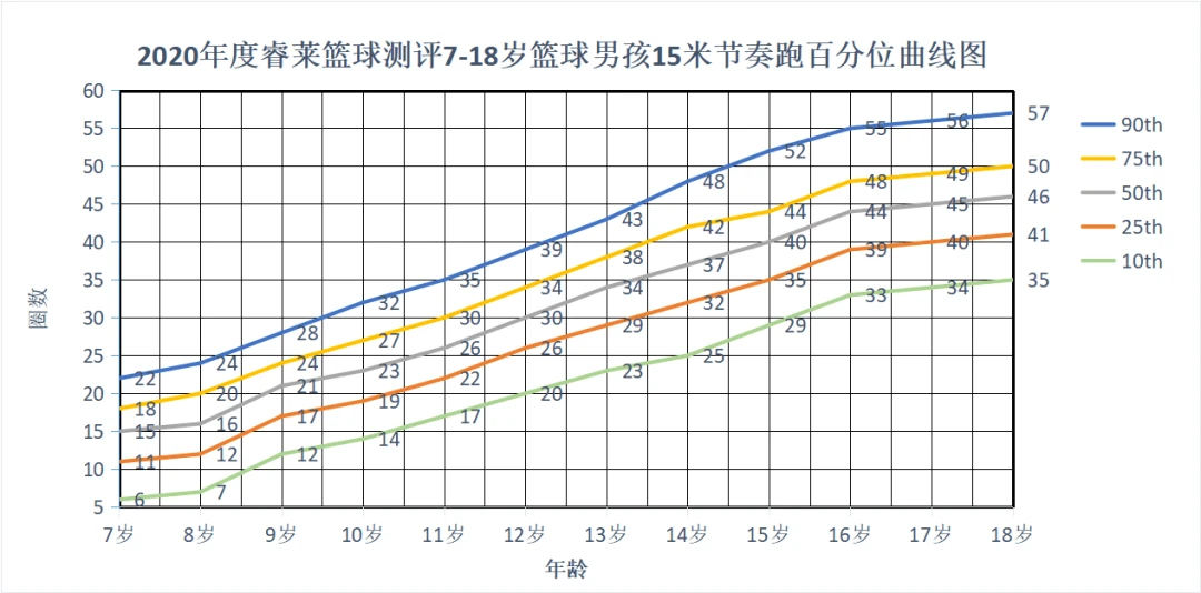 业余篮球爱好者在哪里可以找到表演赛资源_1